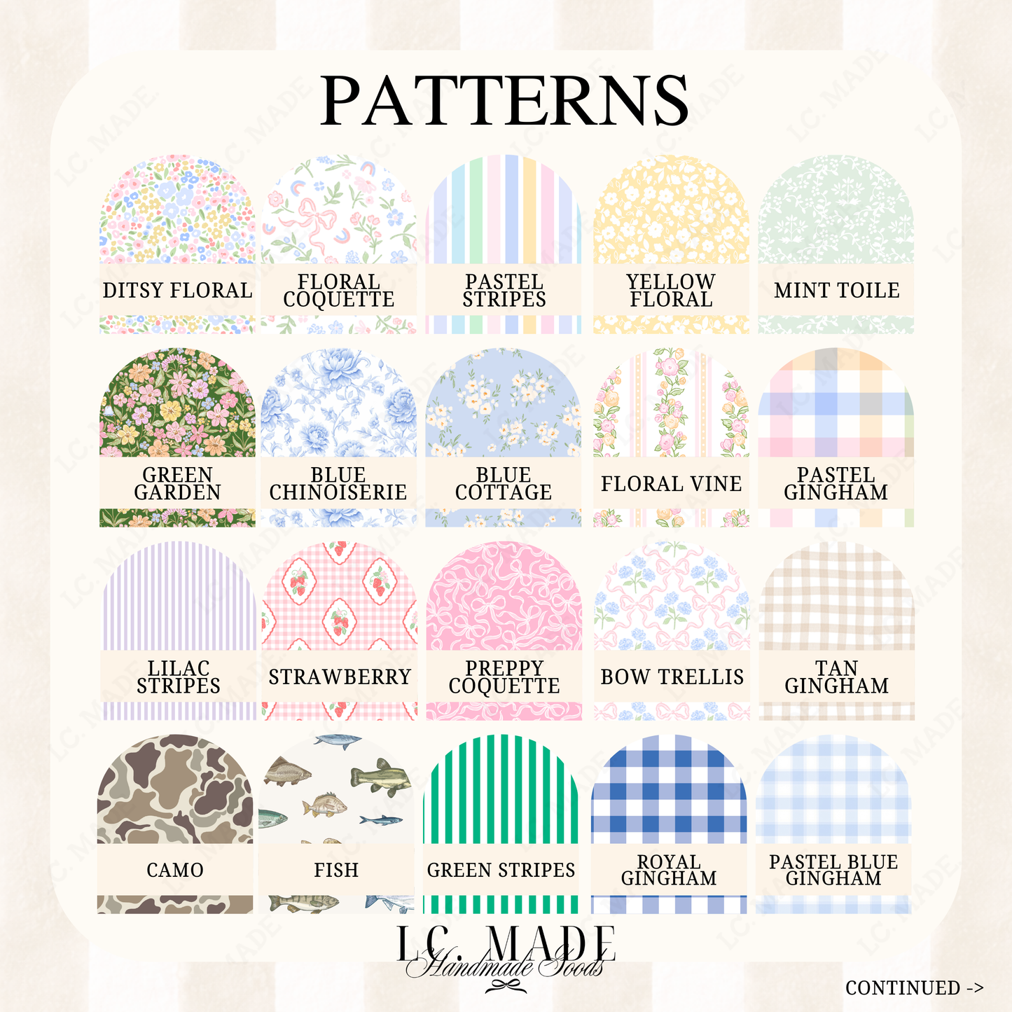 Personalized Pattern Bag Tag | Custom Keychain | Acrylic Name Tag | Diaper Bag Tag